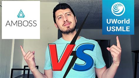 uworld vs step 1